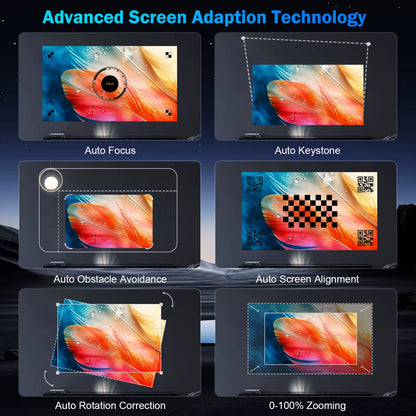 C5 Pro 4K Video Projector Full HD 1080P Smart TV Best Projectors 1800ANSI Auto Focus for Home Theater Beamer 2G 32G BT5.2