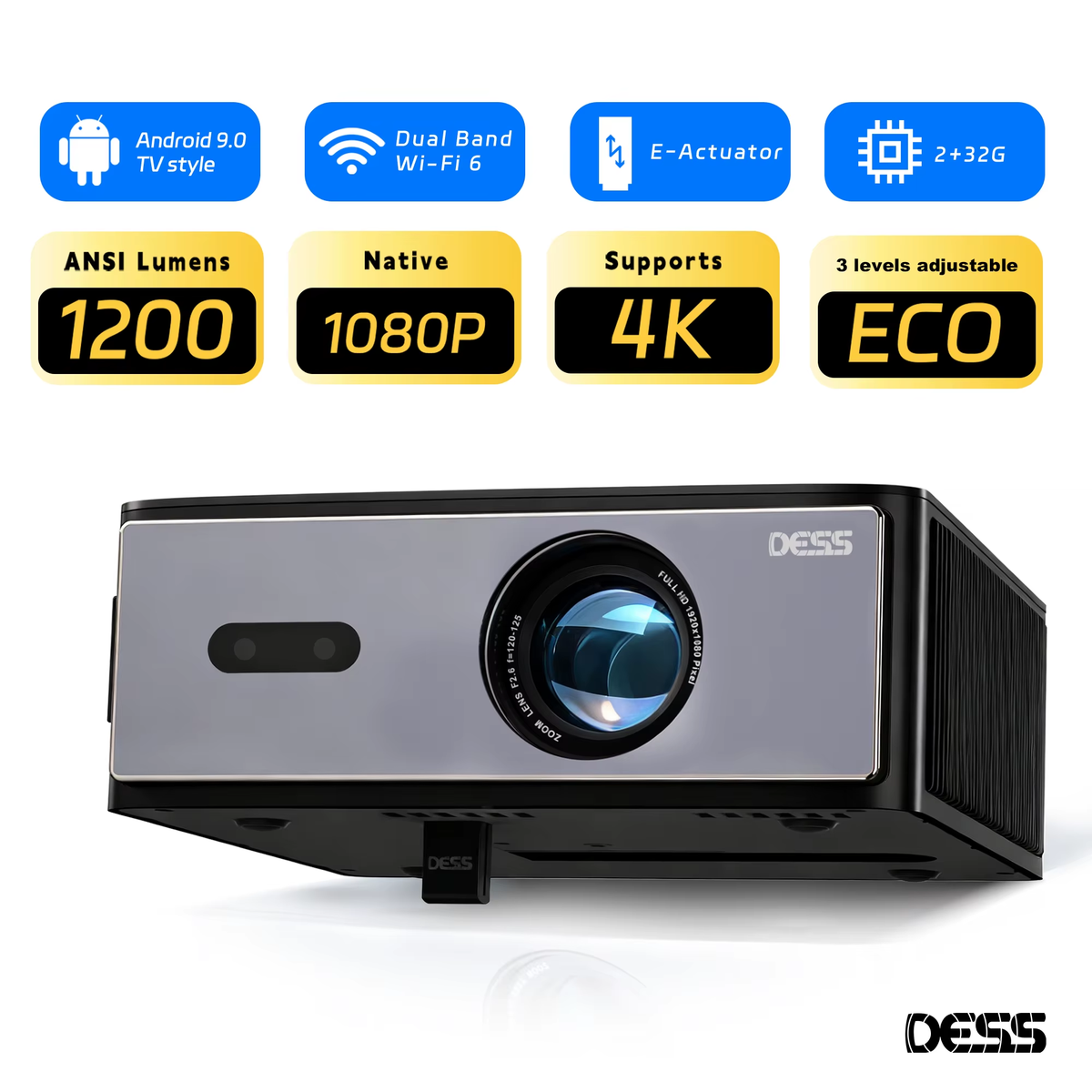 C4 Pro Projector 4K Full HD 1080P Video Smart TV Projectors 1200ANSI Electric Stand for Home Theater Beamer 2G 32G BT5.0