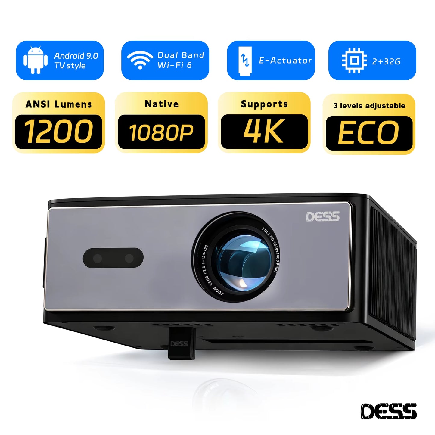 C4 Pro Projector 4K Full HD 1080P Video Smart TV Projectors 1200ANSI Electric Stand for Home Theater Beamer 2G 32G BT5.0