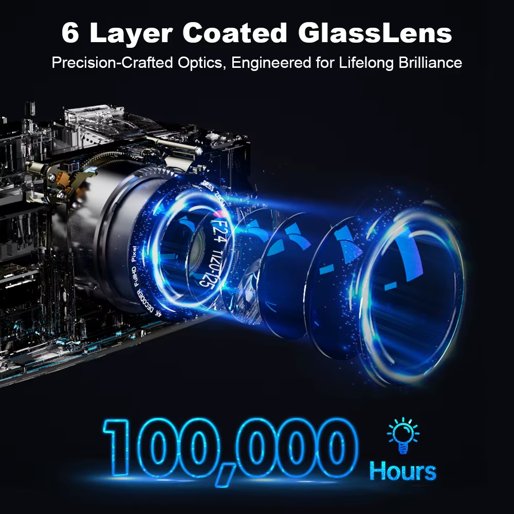 C5 Pro 4K Video Projector Full HD 1080P Smart TV Best Projectors 1800ANSI Auto Focus for Home Theater Beamer 2G 32G BT5.2