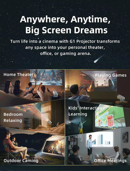 30000+ GAME Projectors 4K Android Portable Video Projector Bluetooth and Wifi Home Theater Support Netfli Youtub