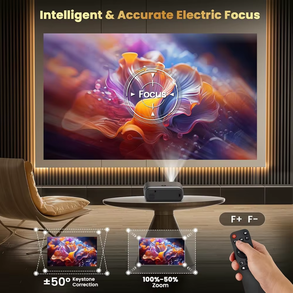 New P4 Smart Android Wifi Full HD 1080P Projector 4K Portable Projectors 3D Video Home Theater LCD Beamer Proyector