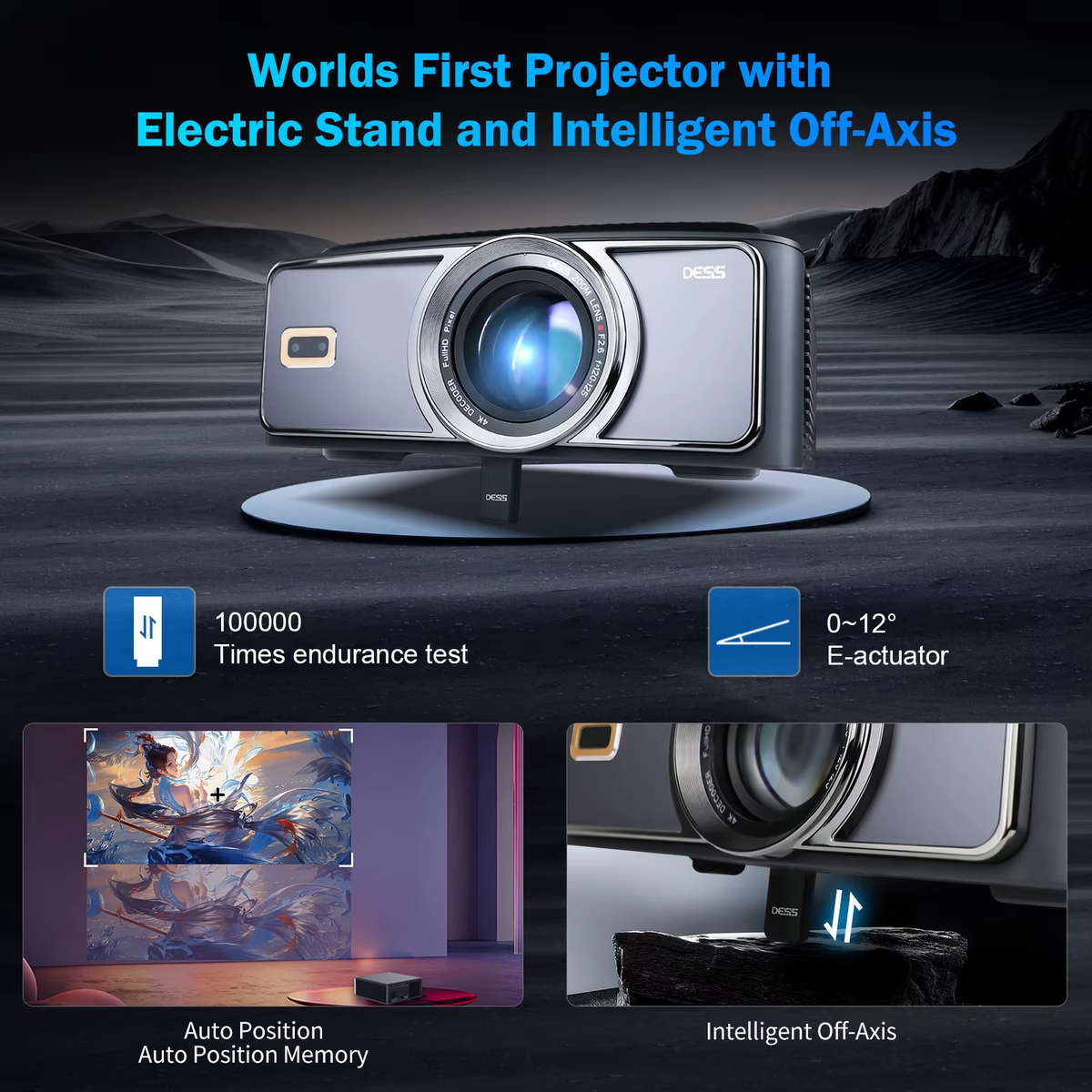 C5 Pro 4K Video Projector Full HD 1080P Smart TV Best Projectors 1800ANSI Auto Focus for Home Theater Beamer 2G 32G BT5.2