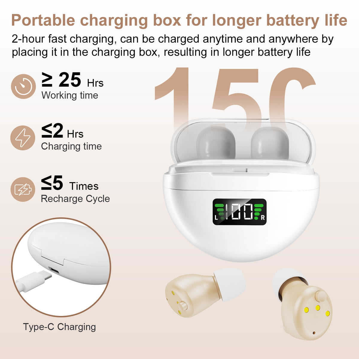 Smart Noise-Canceling Behind-the-Ear Hearing Aid with Magnetic Charging Case for International Market