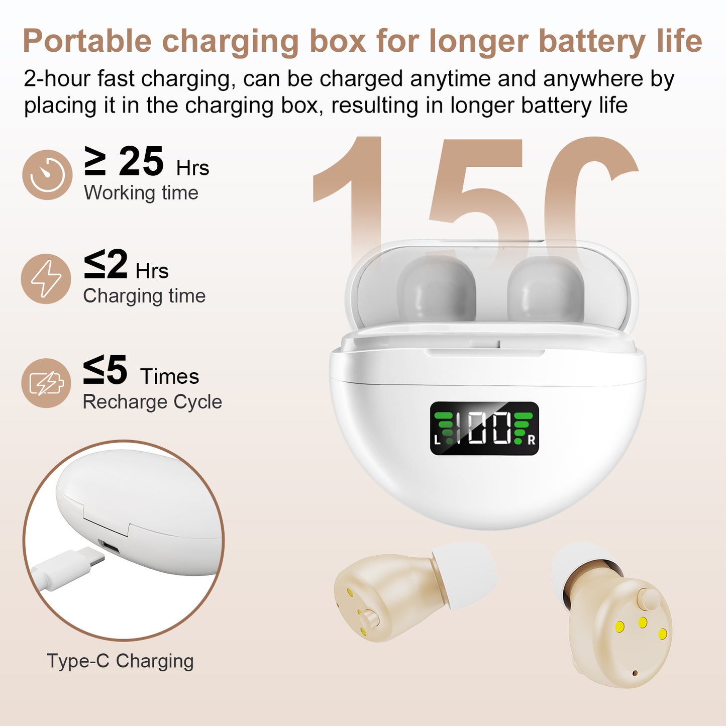 Smart Noise-Canceling Behind-the-Ear Hearing Aid with Magnetic Charging Case for International Market