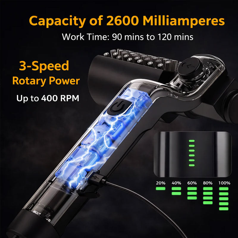 Rechargeable Electric Cleaning Brush for Grill & Floors, 3-in-1 Power Scrubber for BBQ, Patio, Tile