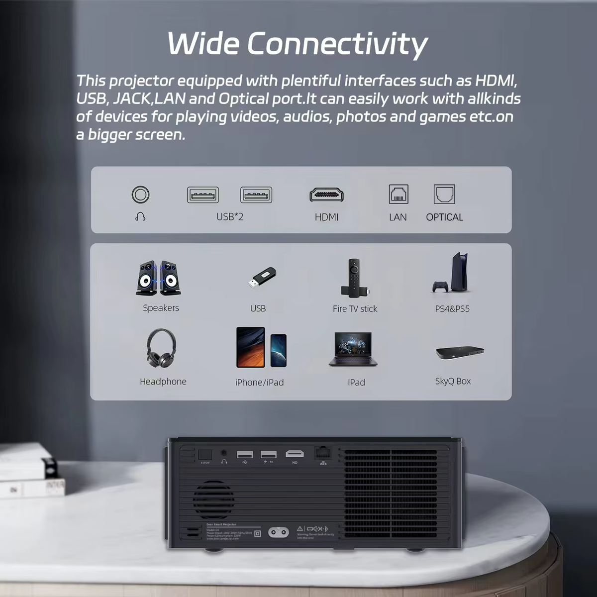 C4 PRO 1080P Projector Full HD 4K 1200ANSI Projectors Video Smart TV for Home 32GB Movie Theater Beamer