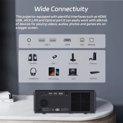 C4 PRO 1080P Projector Full HD 4K 1200ANSI Projectors Video Smart TV for Home 32GB Movie Theater Beamer