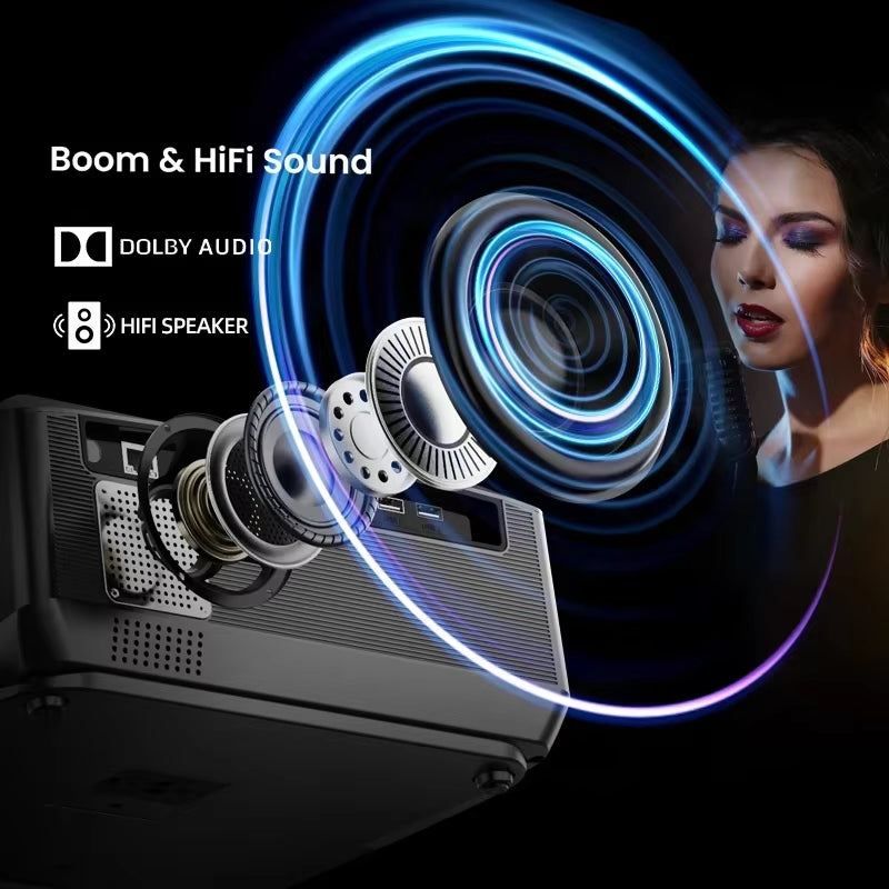 A10Q Projector 4K Full HD 1080P Home Theater Google TV Wifi Smart TV Autofocus Netfli Beam Проектор for Outdoor